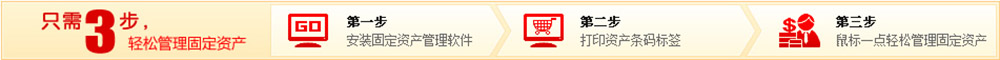 RFID̶ʲϵͳ Ŷ̬